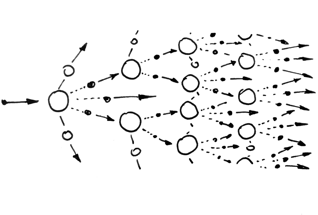 RxJs, Redux Observable, Redux Toolkit. Part 1 - setup