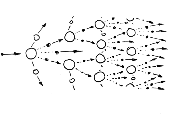 RxJs, Redux Observable, Redux Toolkit. Part 1 - setup